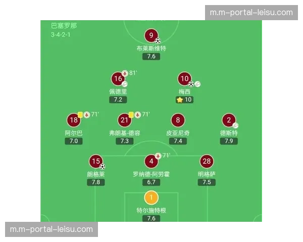 巴萨防守反击应对策略 面对快速推进如何保持阵型平衡